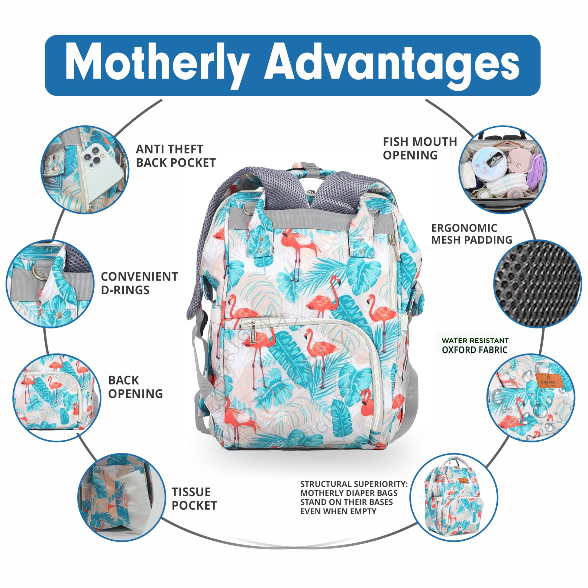 Motherly Elegant Diaper Bag for Moms – Water-Resistant Maternity & Travel Bag with Multiple Pockets & Warranty