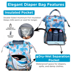 Motherly Elegant Diaper Bag for Moms – Water-Resistant Maternity & Travel Bag with Multiple Pockets & Warranty