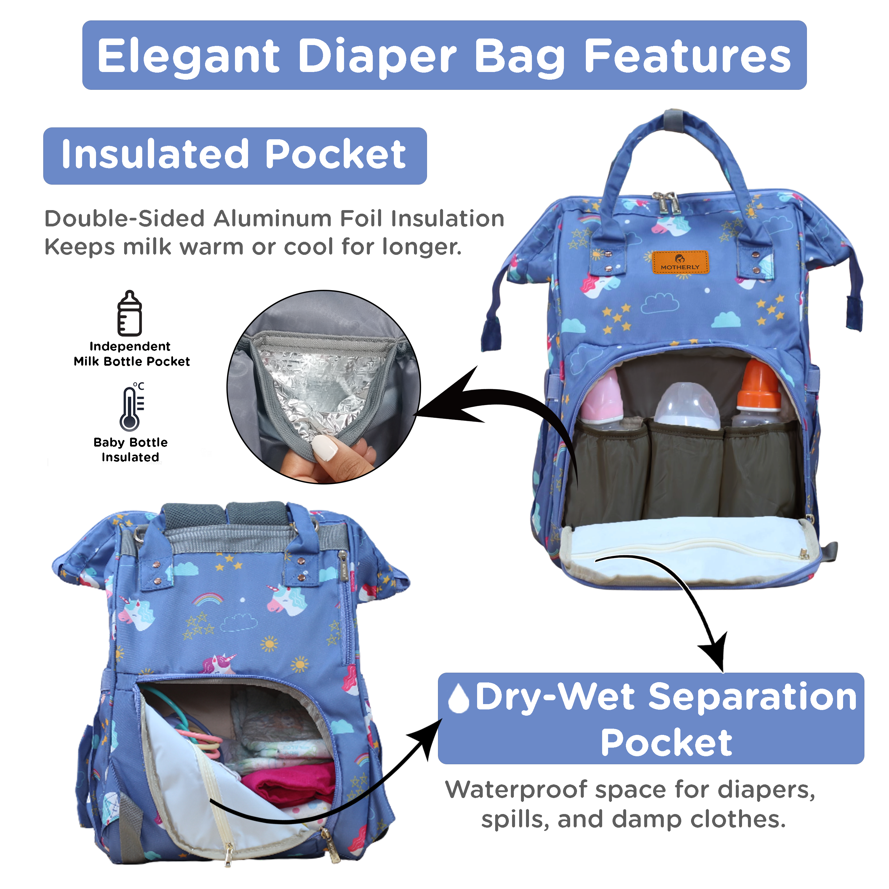 Motherly Elegant Diaper Bag for Moms – Water-Resistant Maternity & Travel Bag with Multiple Pockets & Warranty