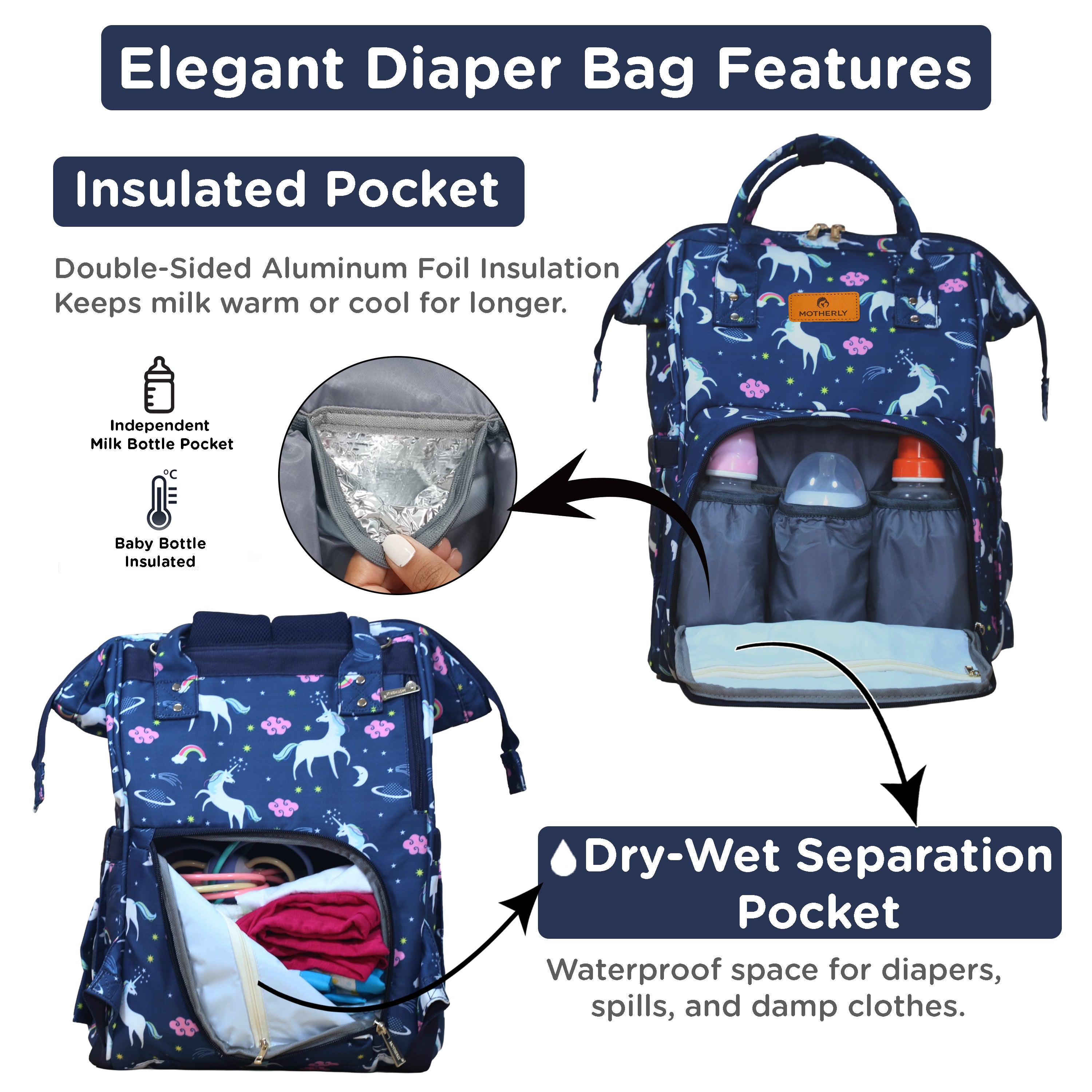 Motherly Elegant Diaper Bag for Moms – Water-Resistant Maternity & Travel Bag with Multiple Pockets & Warranty