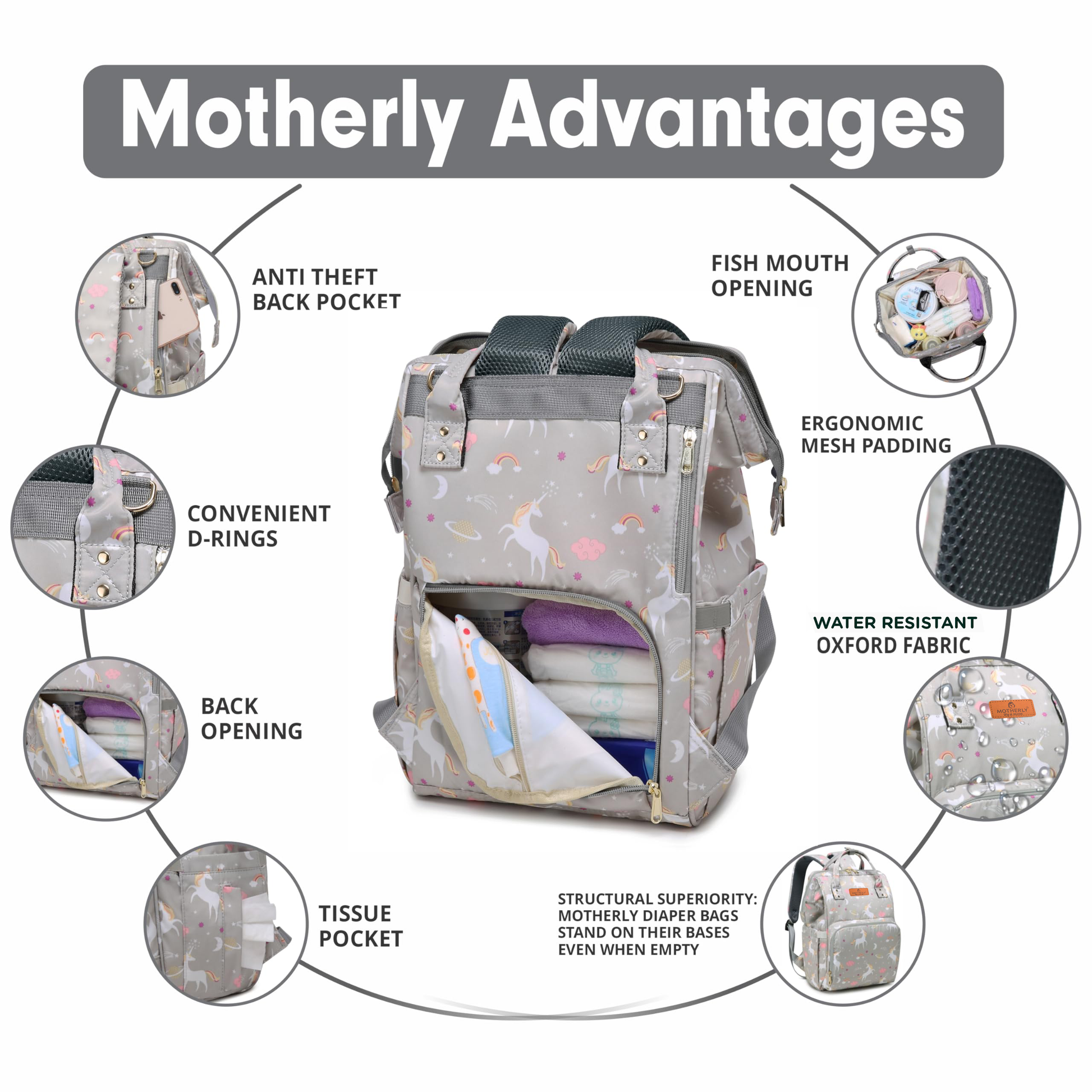 Motherly Elegant Diaper Bag for Moms – Water-Resistant Maternity & Travel Bag with Multiple Pockets & Warranty