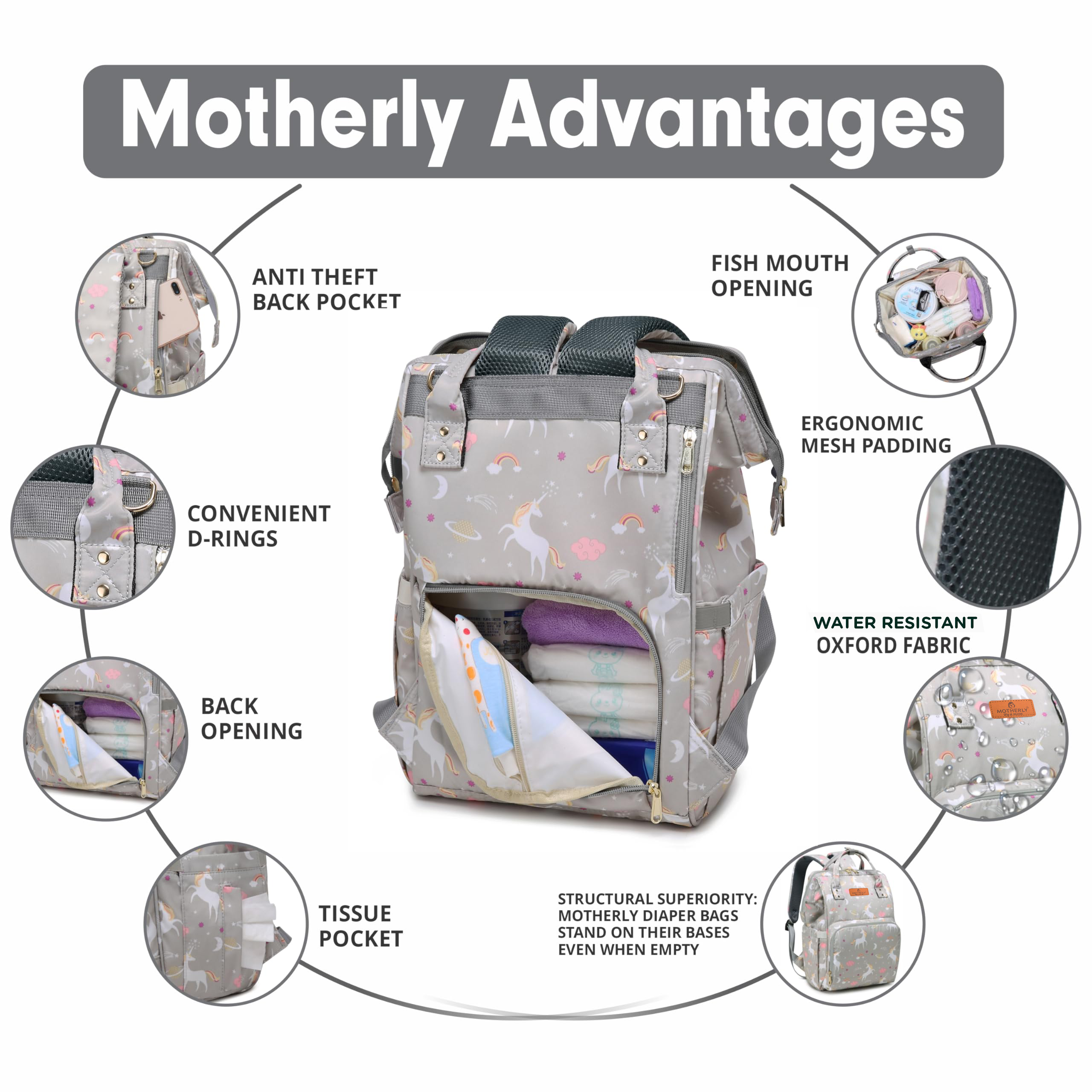 Motherly Elegant Diaper Bag for Moms – Water-Resistant Maternity & Travel Bag with Multiple Pockets & Warranty