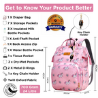 Motherly Elegant Diaper Bag for Moms – Water-Resistant Maternity & Travel Bag with Multiple Pockets & Warranty