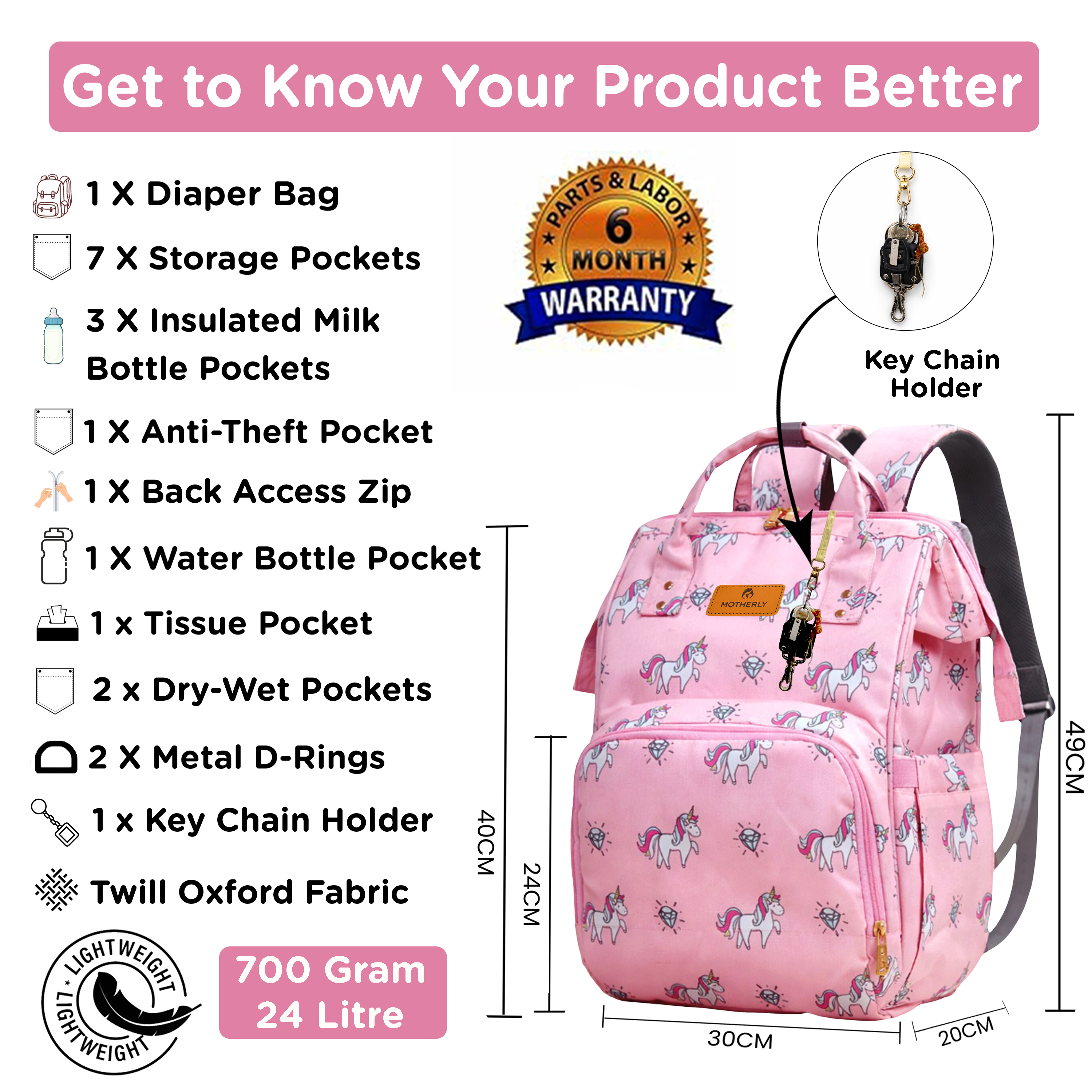 Motherly Elegant Diaper Bag for Moms – Water-Resistant Maternity & Travel Bag with Multiple Pockets & Warranty