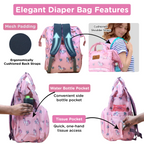 Motherly Elegant Diaper Bag for Moms – Water-Resistant Maternity & Travel Bag with Multiple Pockets & Warranty