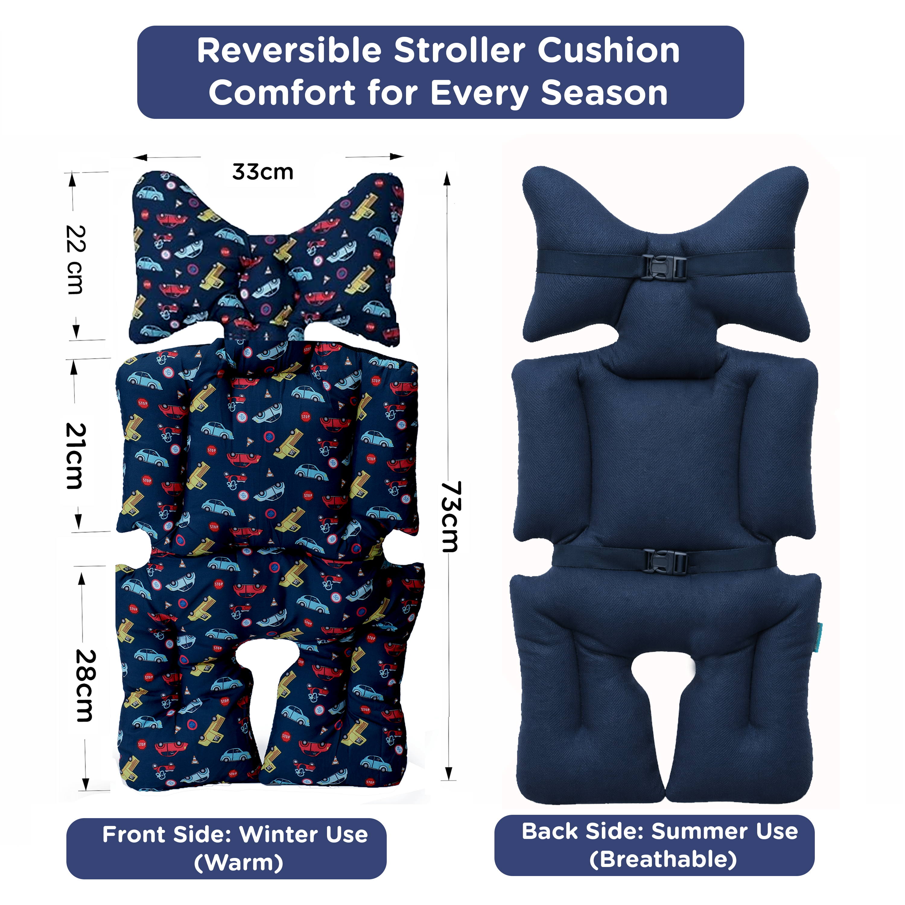 Motherly Baby Stroller Seat Cushion – Breathable, Multi-Purpose Padding for Stroller, Car Seat & High Chair