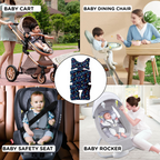 Motherly Baby Stroller Seat Cushion – Breathable, Multi-Purpose Padding for Stroller, Car Seat & High Chair