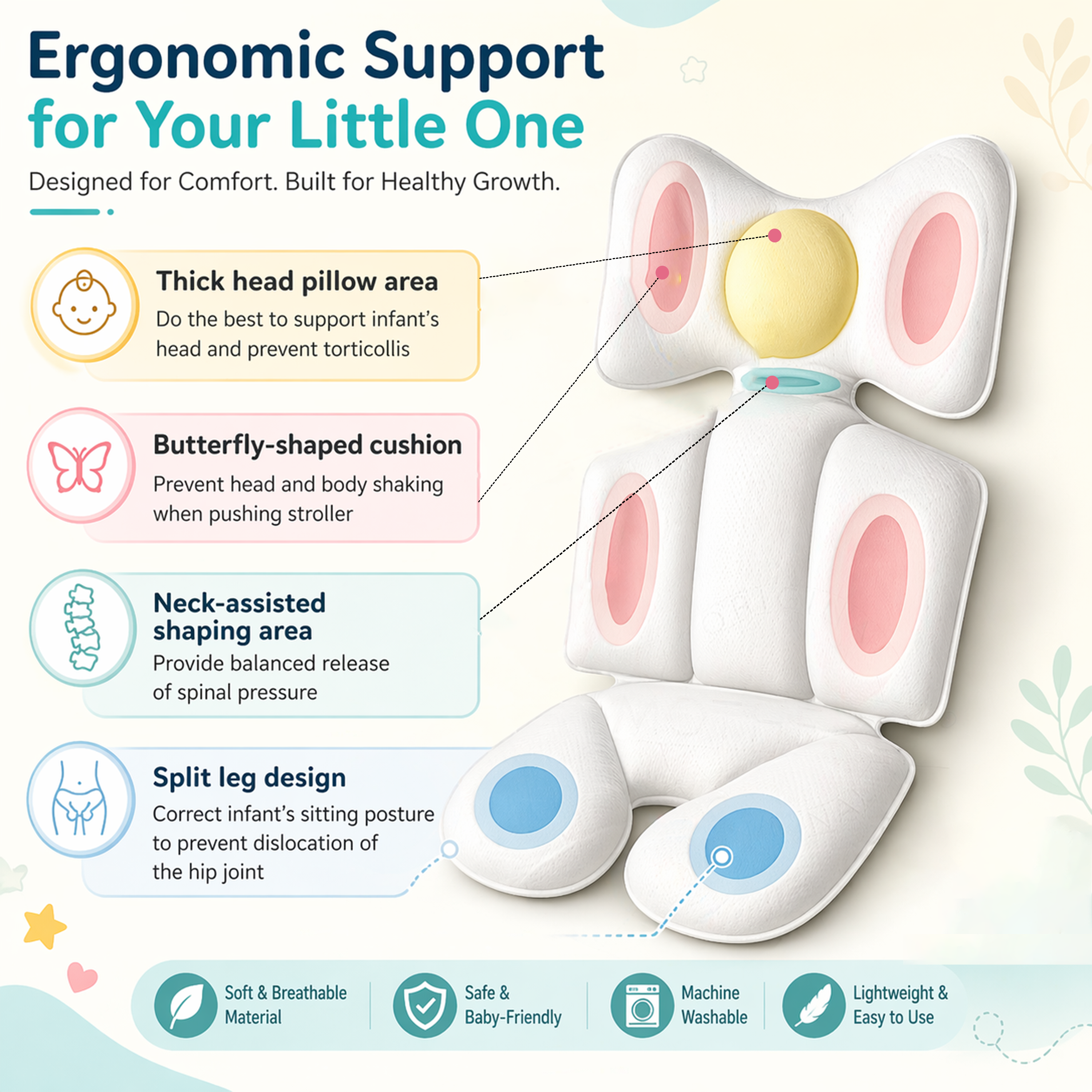 Motherly Baby Stroller Seat Cushion – Breathable, Multi-Purpose Padding for Stroller, Car Seat & High Chair