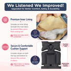 Motherly Baby Stroller Seat Cushion – Breathable, Multi-Purpose Padding for Stroller, Car Seat & High Chair