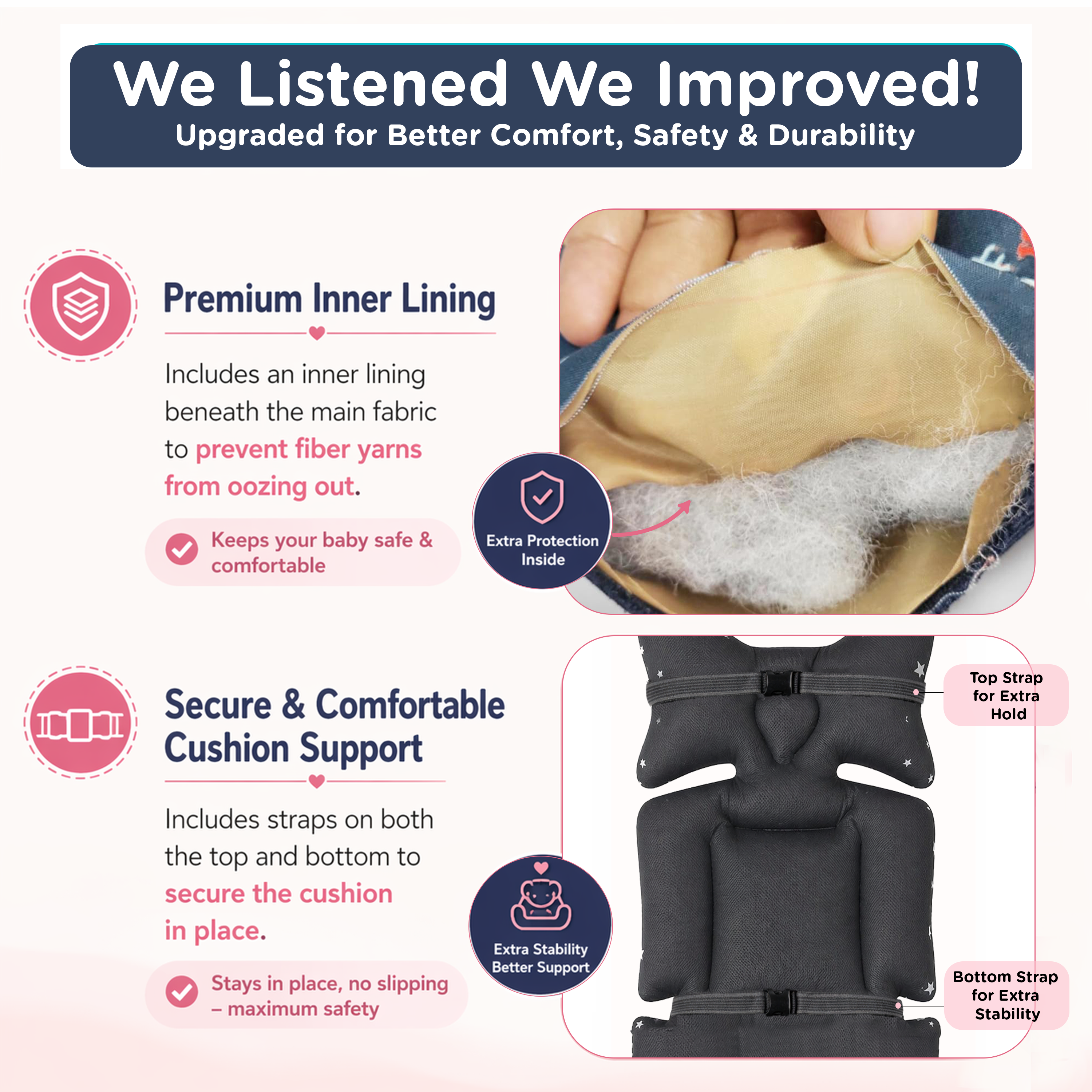 Motherly Baby Stroller Seat Cushion – Breathable, Multi-Purpose Padding for Stroller, Car Seat & High Chair