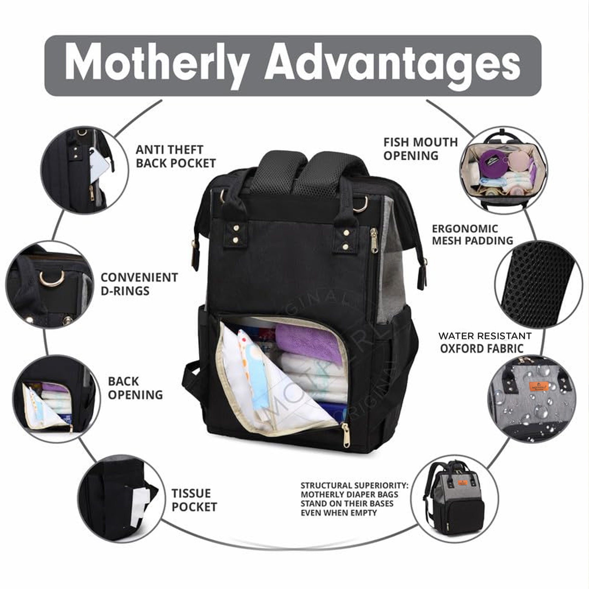 Motherly Crown Diaper Bag for Moms – Water-Resistant Travel & Maternity Bag with Mat, Bottle Cover & Stroller Hooks