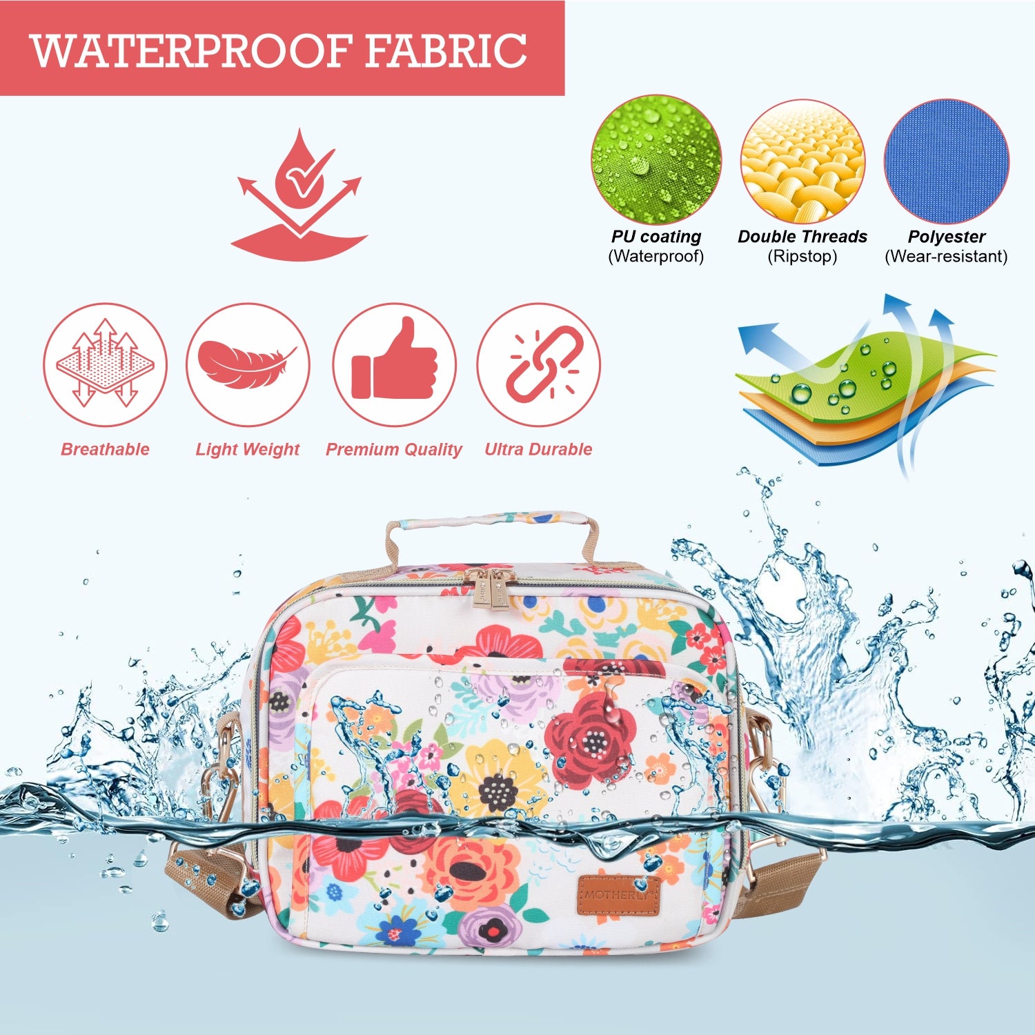 Motherly Mini Diaper Bag for Moms (Unicorn Blue) – Water-Resistant Travel & Maternity Handbag with Multiple Pockets