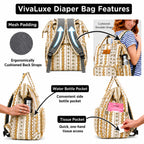 Motherly Patented Diaper Bag Backpack for Moms | Waterproof Baby Travel & Maternity Bag | Spacious Nappy Bag with Multiple Compartments, Insulated Bottle Pockets & Warranty (VivaLuxe Series)