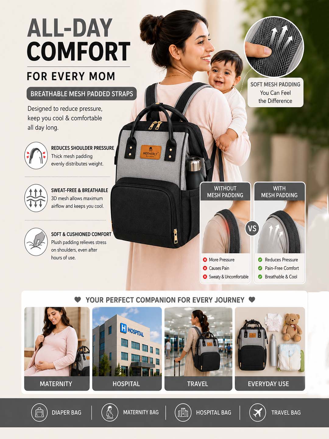 Motherly Patented Diaper Bag Backpack for Mothers Motherly Patented Diaper Bag Backpack for Mothers