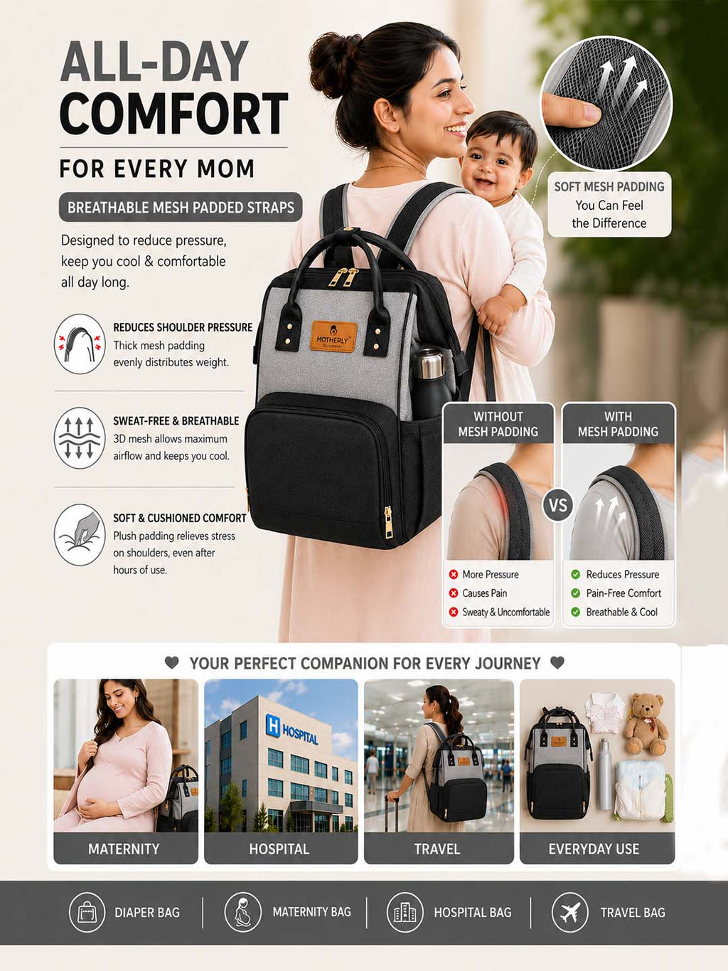 Motherly Crown Diaper Bag for Moms – Water-Resistant Travel & Maternity Bag with Multiple Pockets & 6-Month Warranty