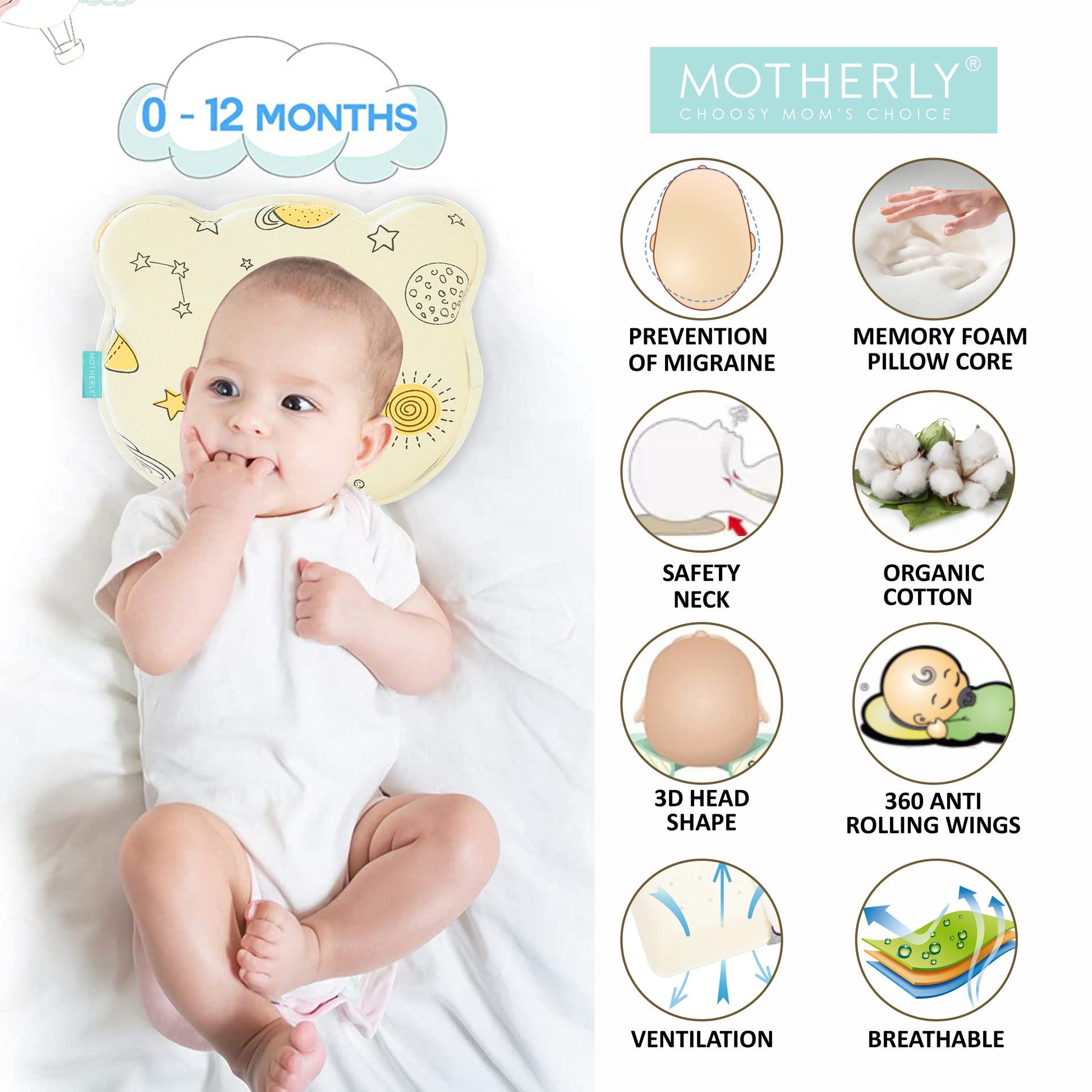 Baby Head Support Pillow Gentle Ergonomic and Comforting Design - MOTHERLY