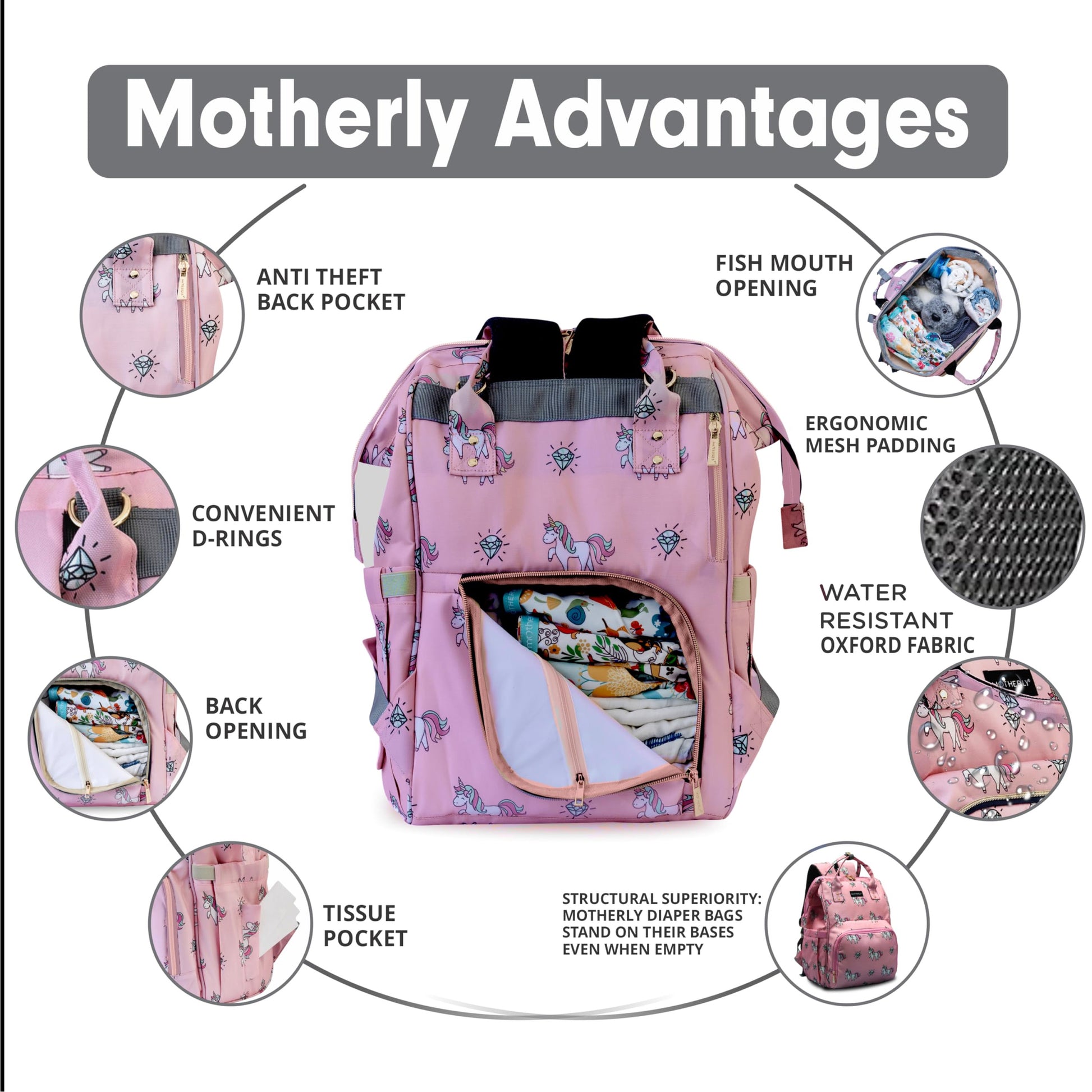 Motherly Elegant Diaper Bag for Moms – Water-Resistant Maternity & Travel Bag with Multiple Pockets & Warranty