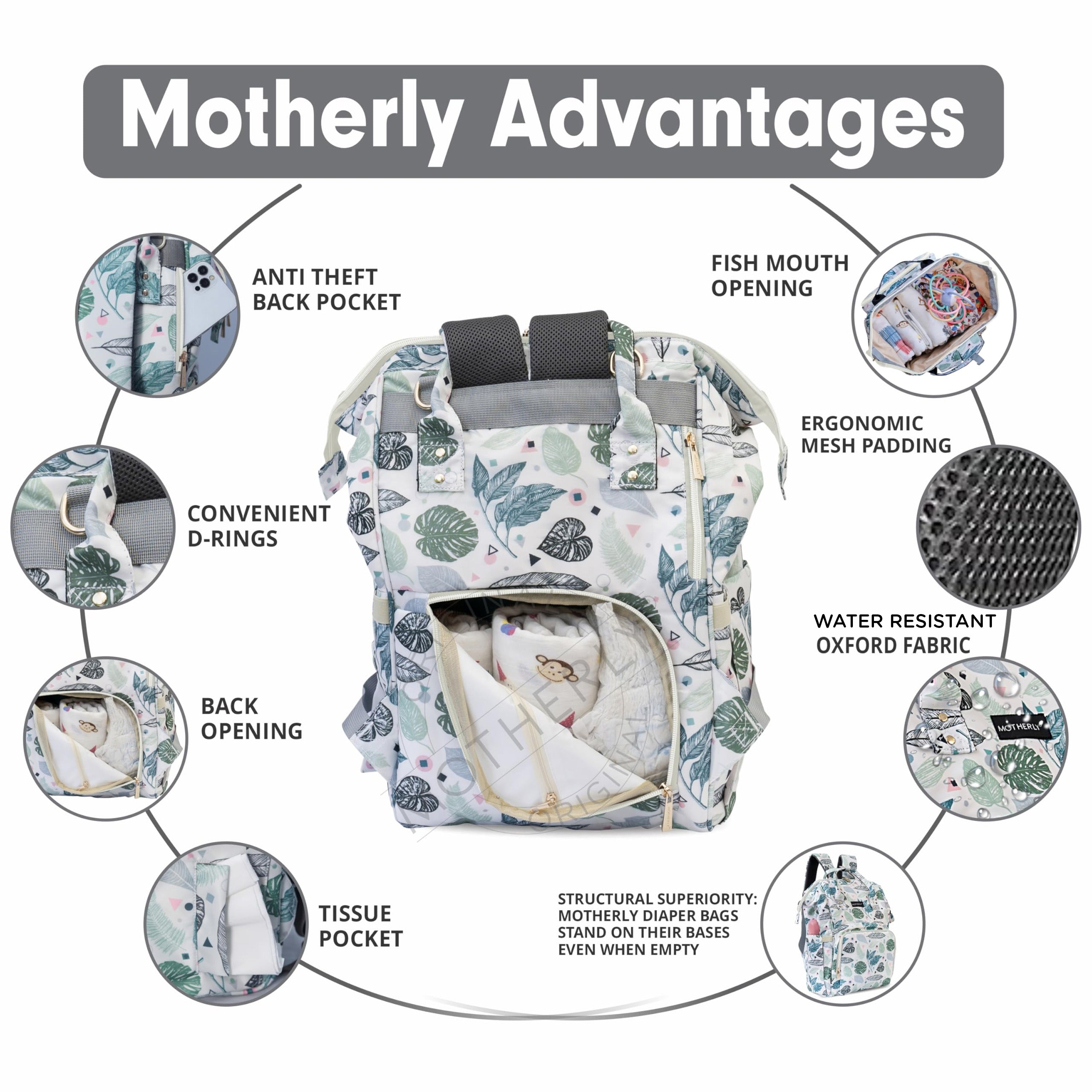 Motherly Elegant Diaper Bag for Moms – Water-Resistant Maternity & Travel Bag with Multiple Pockets & Warranty