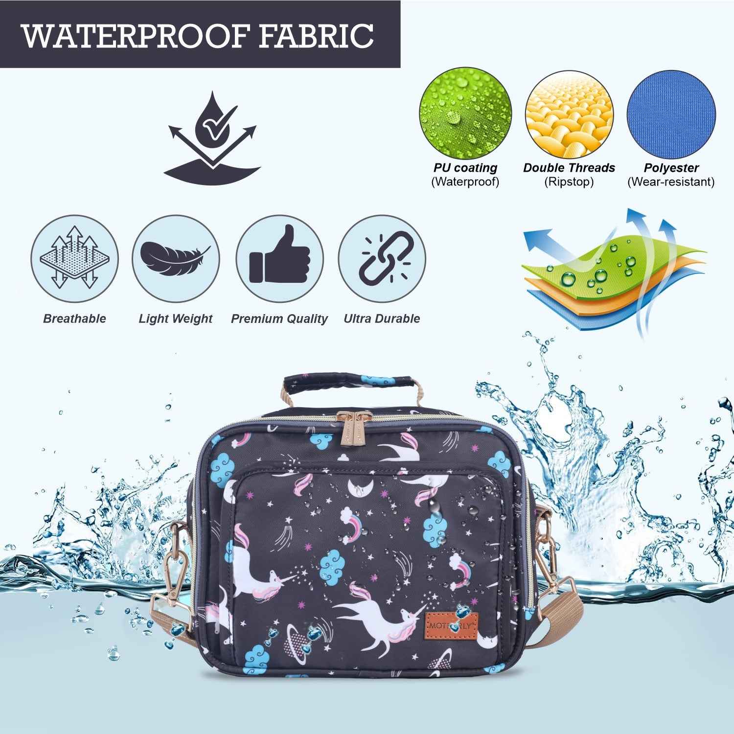 Motherly Mini Diaper Bag for Mothers for Travel | Small Maternity Handbag for Newborn Baby | Mothers Travelling Bag | Multiple Pockets Water Resistant Baby Bag I Hospital Bag for Moms (Unicorn Blue)