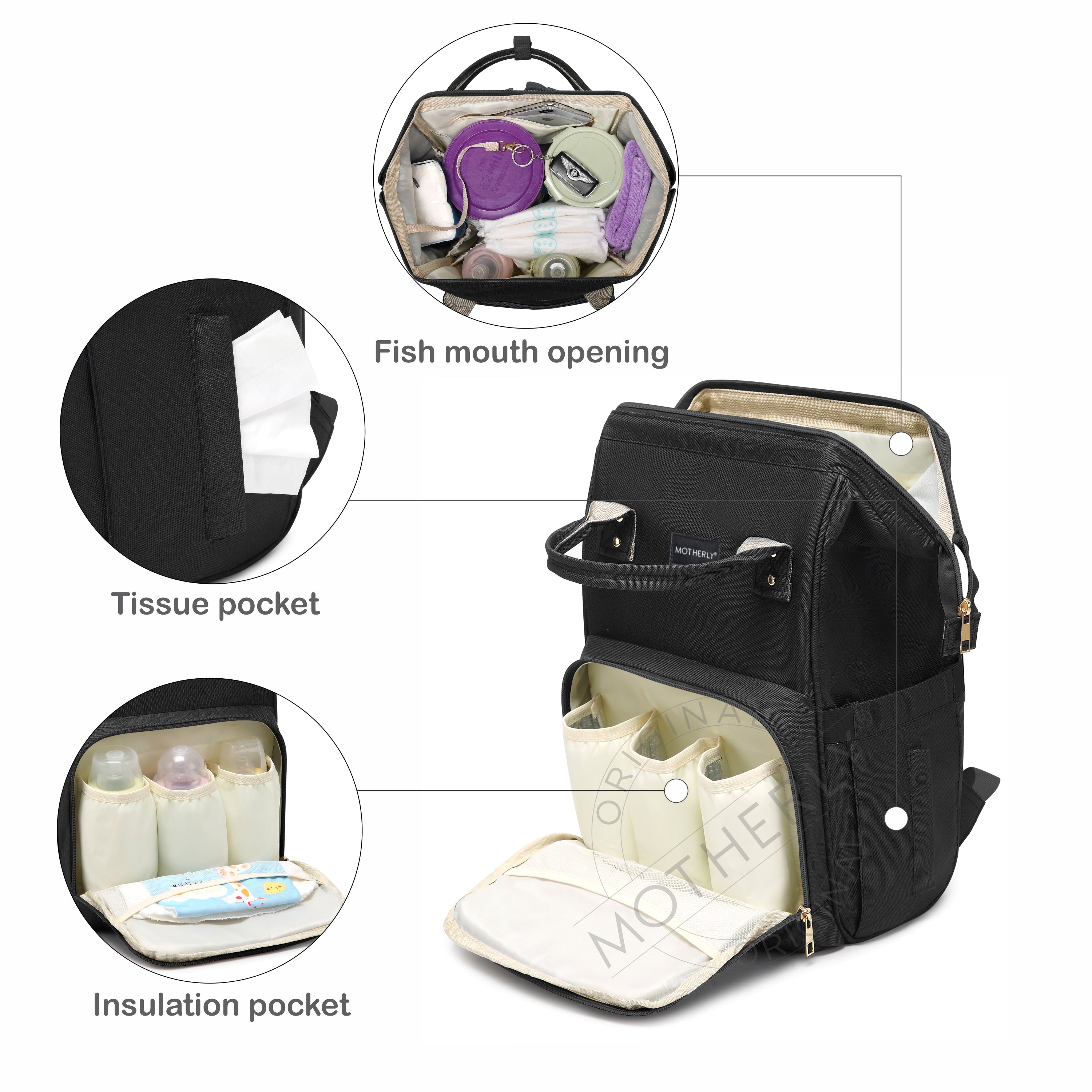 Motherly Everyday Diaper Bag for Mothers for Travel, Maternity Bag for Newborn Baby, Mother Travelling Bag, Multiple Pocket Water Resistant Hospital Bag for moms with 6 Month Warranty - MOTHERLY