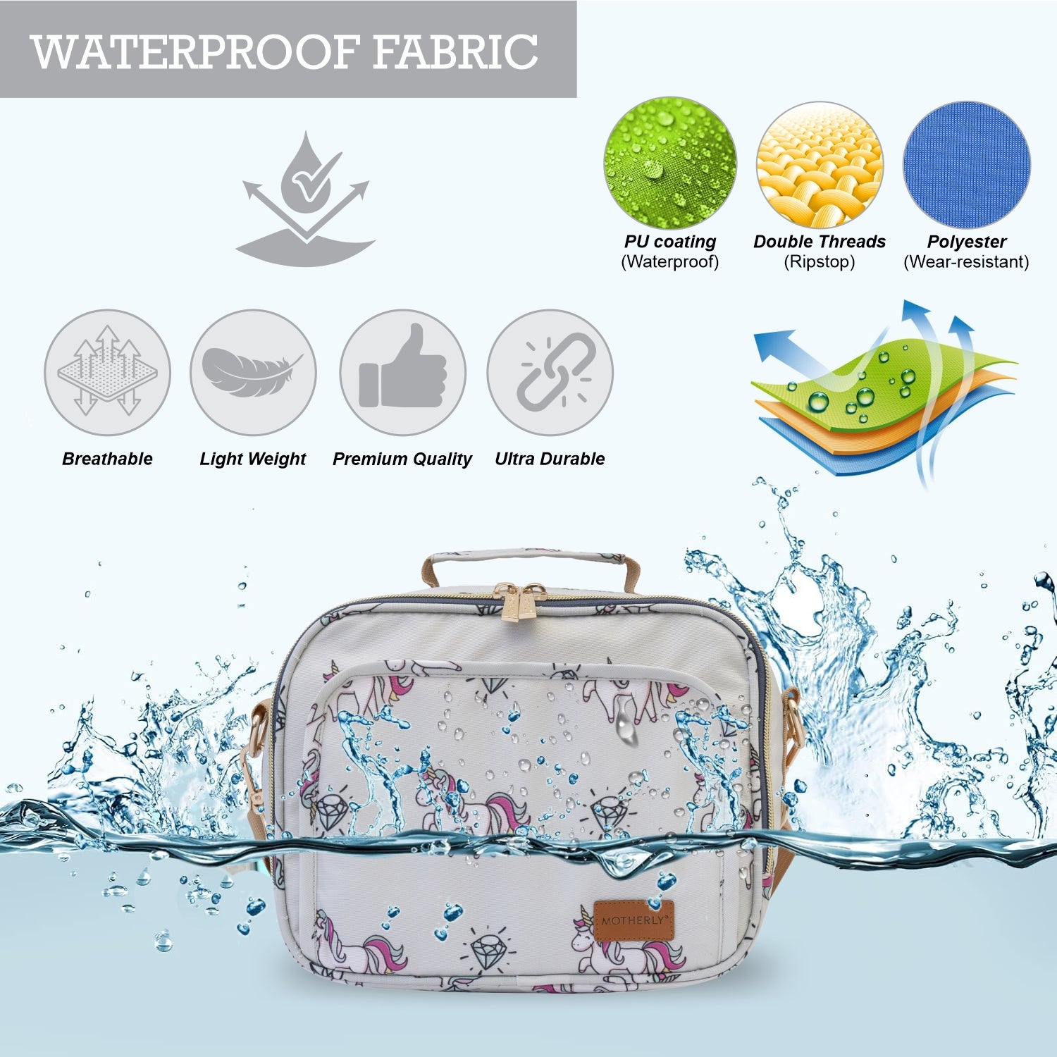 Motherly Mini Diaper Bag for Moms (Unicorn Blue) – Water-Resistant Travel & Maternity Handbag with Multiple Pockets