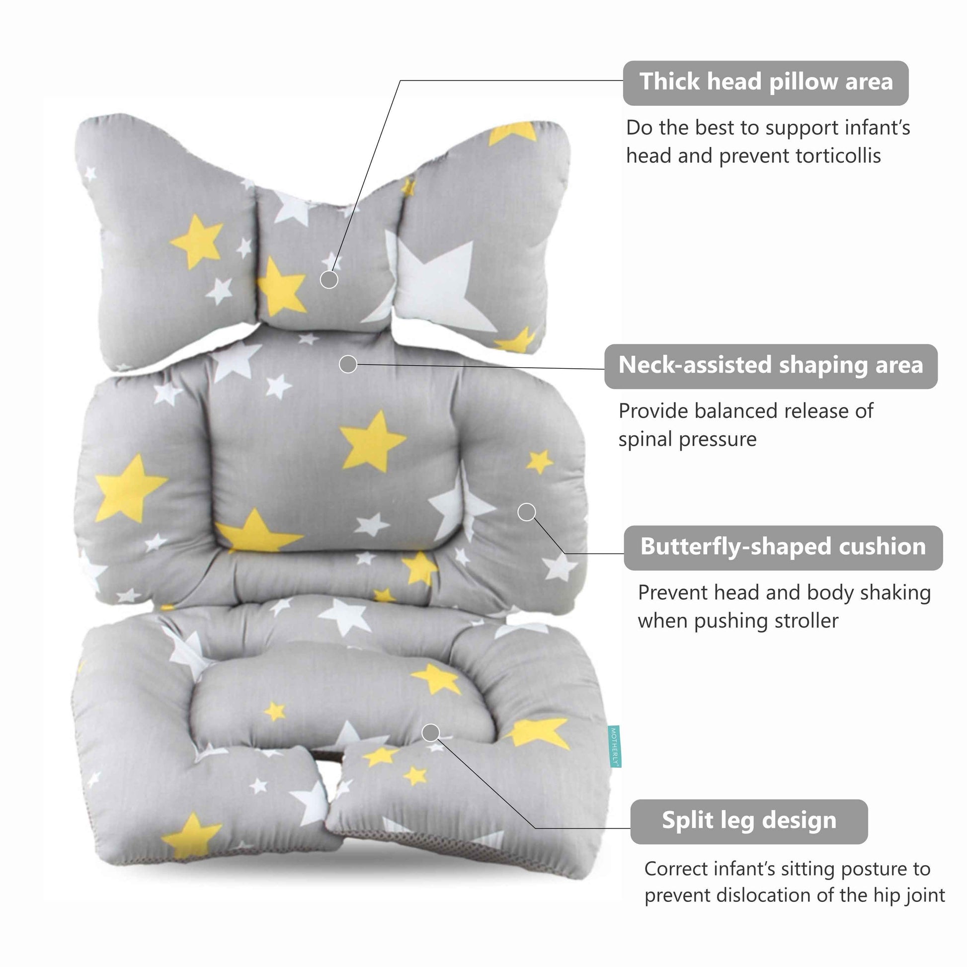 Starry Sky Baby Stroller Seat Cushion - Star Section