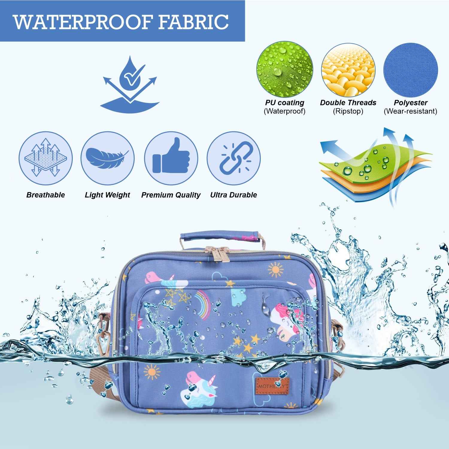 Motherly Mini Diaper Bag for Mothers for Travel | Small Maternity Handbag for Newborn Baby | Mothers Travelling Bag | Multiple Pockets Water Resistant Baby Bag I Hospital Bag for Moms (Unicorn Blue)