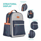 Motherly Diaper Bags For Mothers Stylish Backpacks for Moms for Travel with Stroller Hooks & Insulated Bottle Cover|6 Month Warranty |(Navy Gray) - MOTHERLY