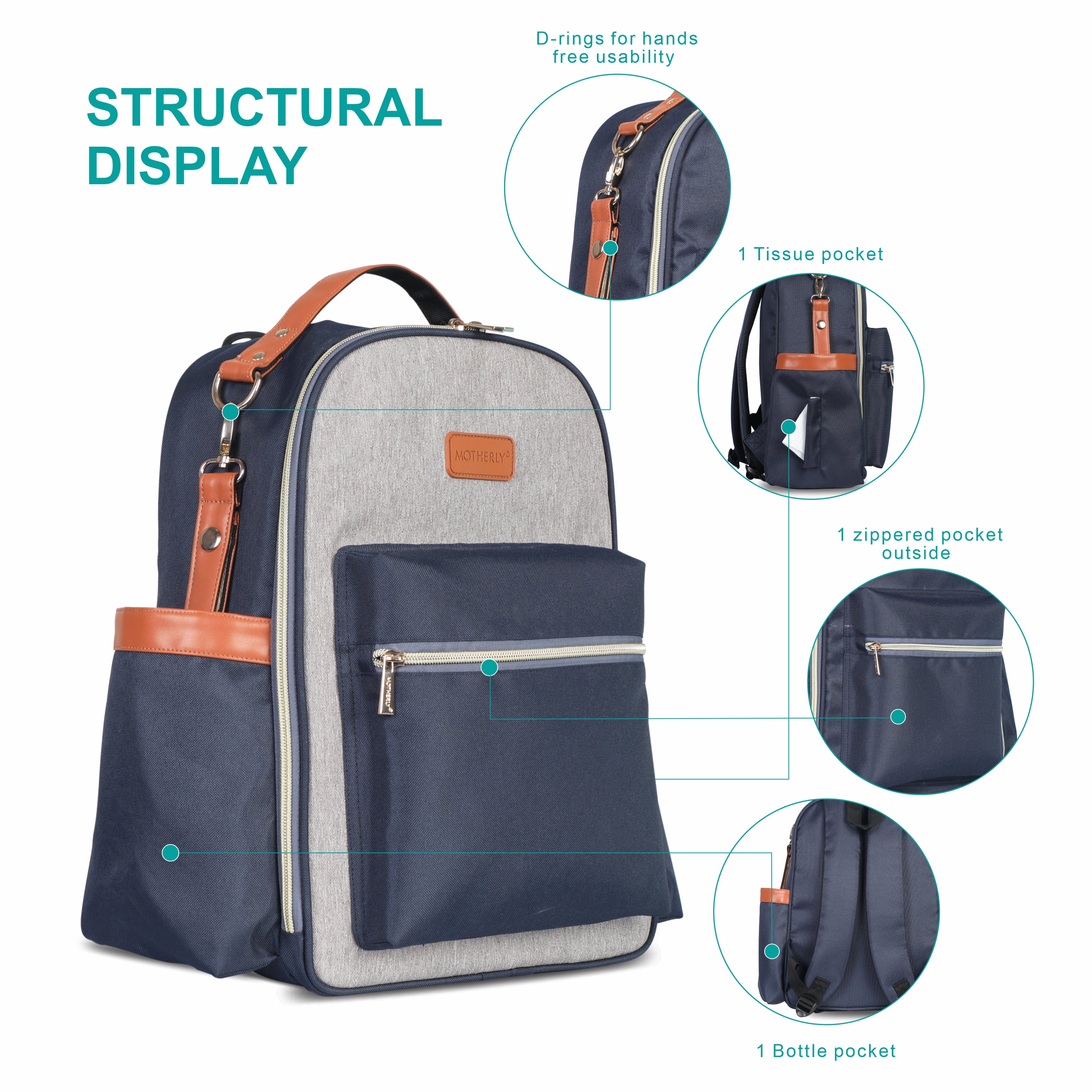Motherly Diaper Bags For Mothers Stylish Backpacks for Moms for Travel with Stroller Hooks & Insulated Bottle Cover|6 Month Warranty |(Navy Gray) - MOTHERLY