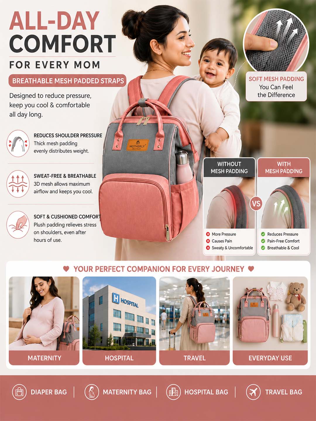 Motherly Crown Diaper Bag for Moms – Water-Resistant Travel & Maternity Bag with Multiple Pockets & 6-Month Warranty