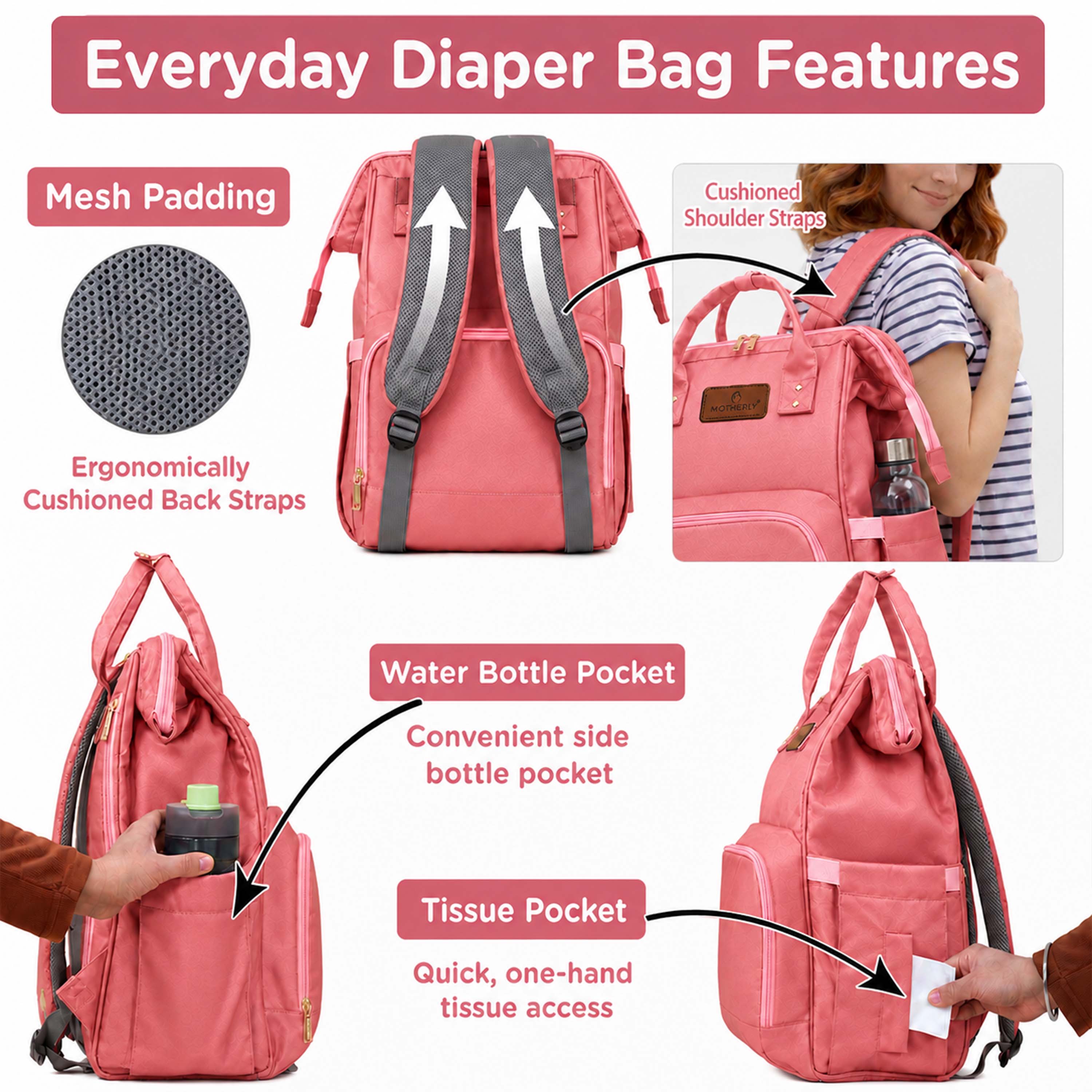 Motherly Patented Diaper Bag for Moms & Newborn Baby, Maternity Travel & Hospital Bag, Water-Resistant Baby Care Organizer with Multiple Storage Pockets (Everyday Series)
