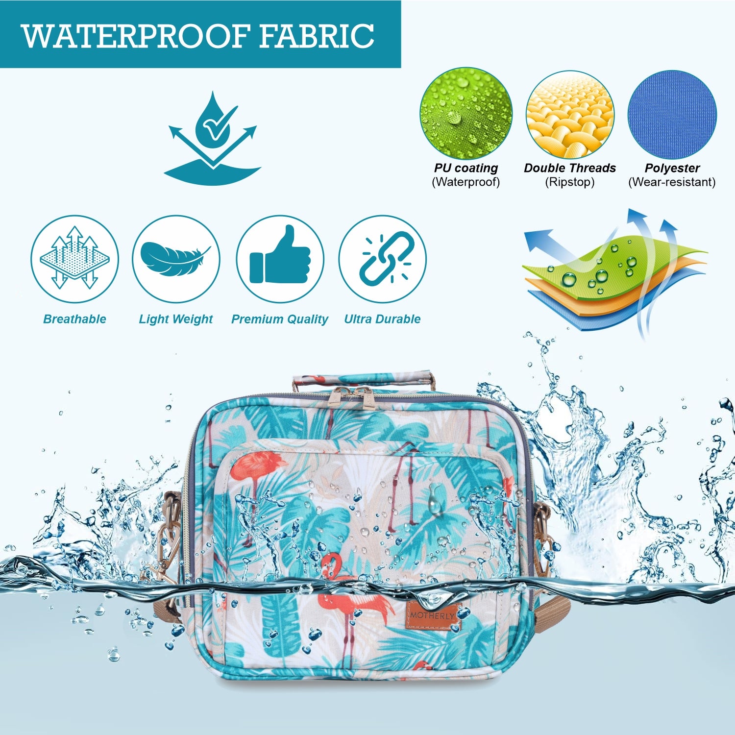 Motherly Mini Diaper Bag for Moms (Unicorn Blue) – Water-Resistant Travel & Maternity Handbag with Multiple Pockets