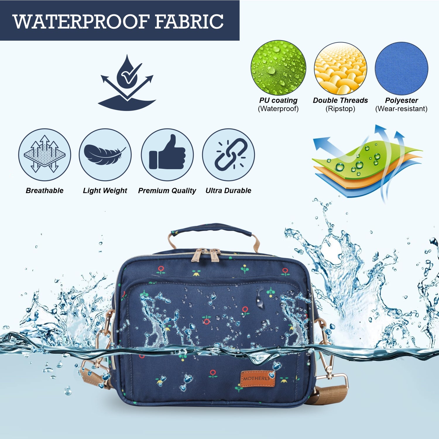 Motherly Mini Diaper Bag for Moms (Unicorn Blue) – Water-Resistant Travel & Maternity Handbag with Multiple Pockets