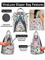 Motherly Patented Diaper Bag Backpack for Moms | Waterproof Baby Travel & Maternity Bag | Spacious Nappy Bag with Multiple Compartments, Insulated Bottle Pockets & Warranty (VivaLuxe Series)