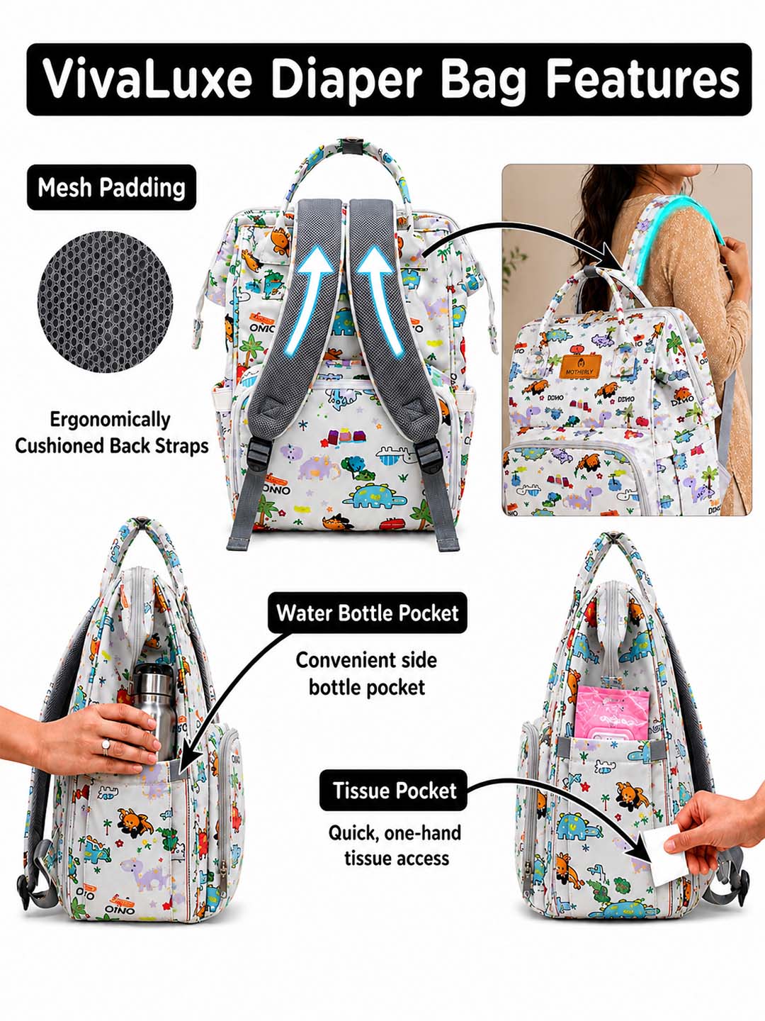Motherly Patented Diaper Bag Backpack for Moms | Waterproof Baby Travel & Maternity Bag | Spacious Nappy Bag with Multiple Compartments, Insulated Bottle Pockets & Warranty (VivaLuxe Series)