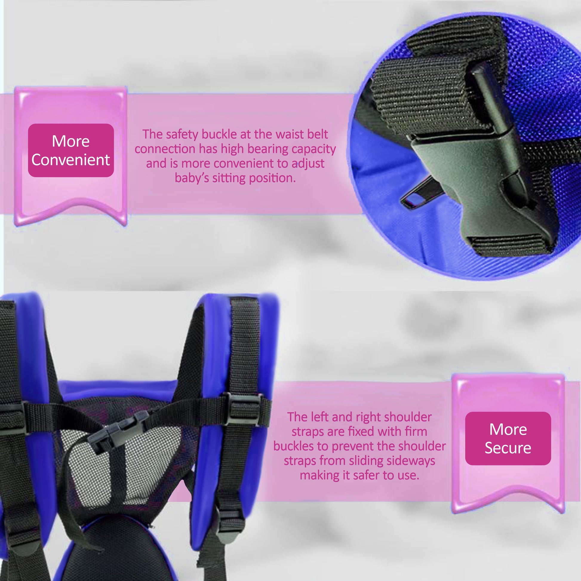 Motherly 2-in-1 Baby Carrier Bag for 6 to 36 Months - Kangaroo Style with Hip Seat for Comfort Carrying - MOTHERLY