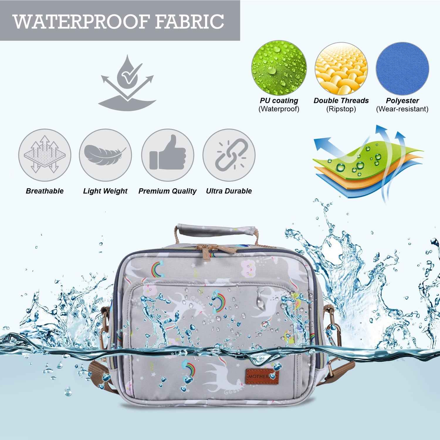 Motherly Mini Diaper Bag for Mothers for Travel | Small Maternity Handbag for Newborn Baby | Mothers Travelling Bag | Multiple Pockets Water Resistant Baby Bag I Hospital Bag for Moms (Unicorn Blue)