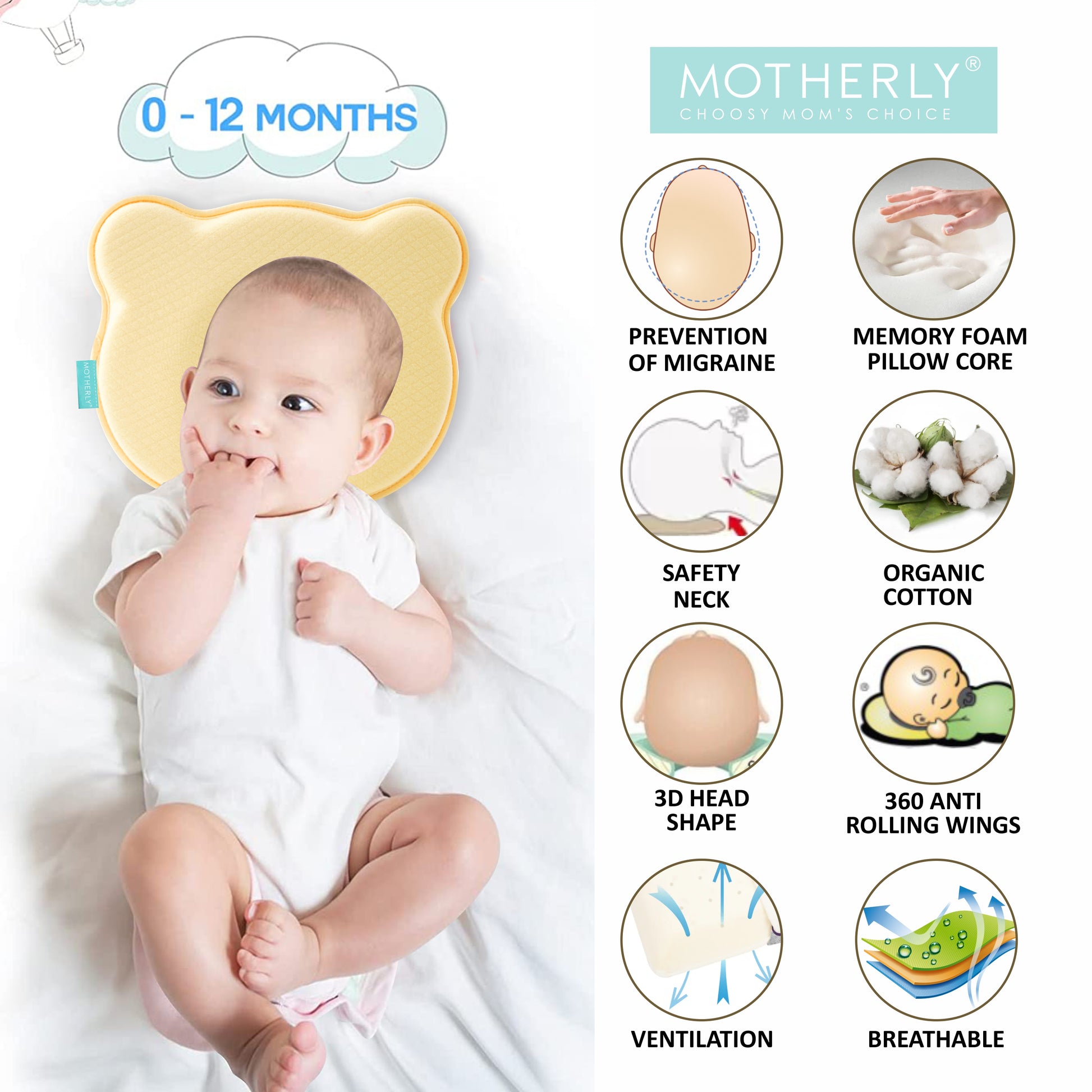 Baby Head Support Pillow Gentle Ergonomic and Comforting Design - MOTHERLY