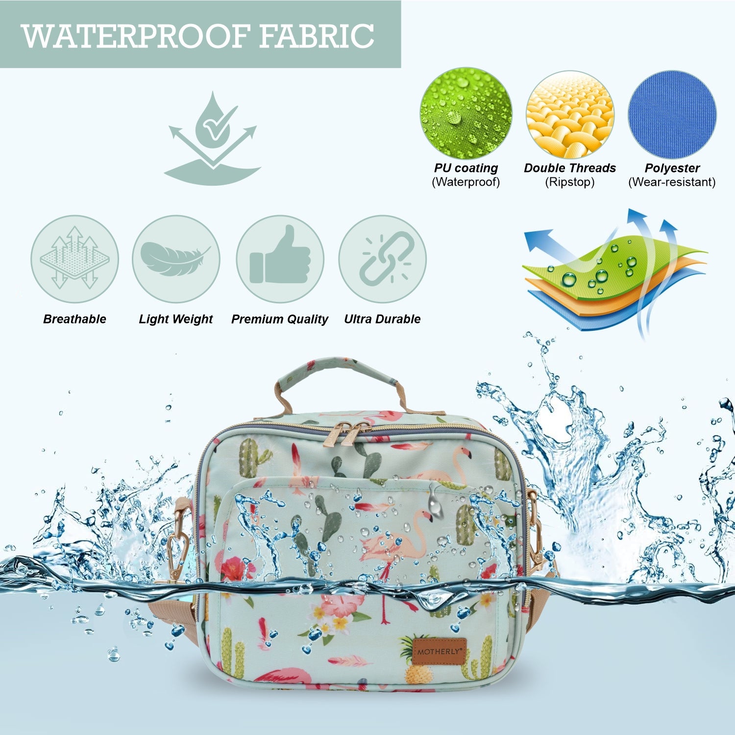 Motherly Mini Diaper Bag for Moms (Unicorn Blue) – Water-Resistant Travel & Maternity Handbag with Multiple Pockets