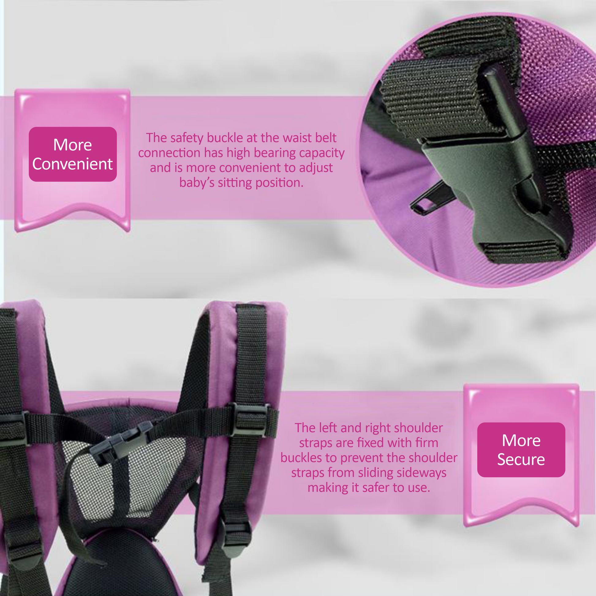 Motherly 2-in-1 Baby Carrier Bag for 6 to 36 Months - Kangaroo Style with Hip Seat for Comfort Carrying - MOTHERLY