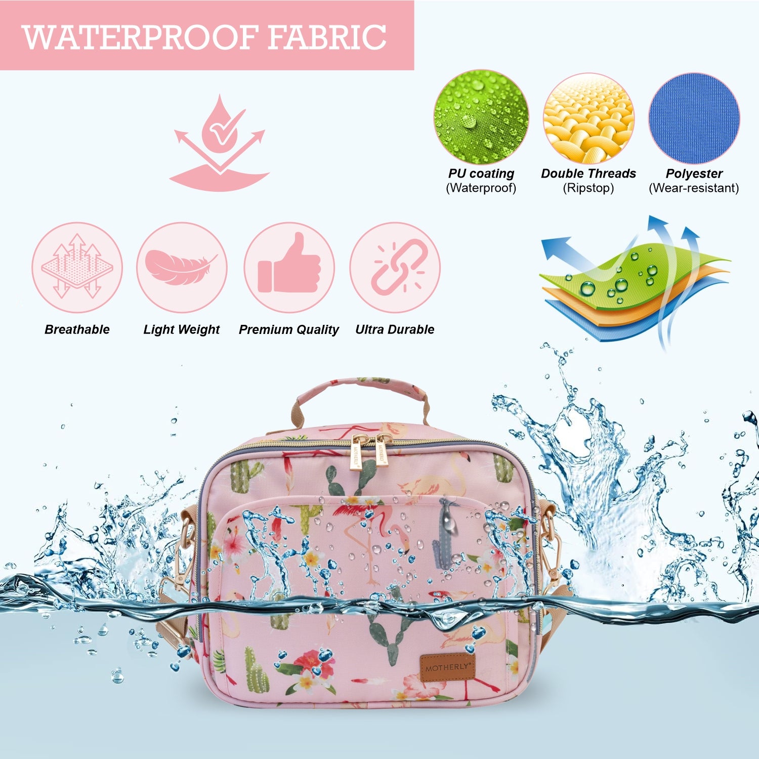 Motherly Mini Diaper Bag for Moms (Unicorn Blue) – Water-Resistant Travel & Maternity Handbag with Multiple Pockets