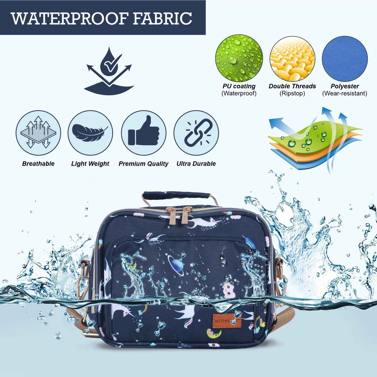 Motherly Mini Diaper Bag for Mothers for Travel | Small Maternity Handbag for Newborn Baby | Mothers Travelling Bag | Multiple Pockets Water Resistant Baby Bag I Hospital Bag for Moms (Unicorn Blue)