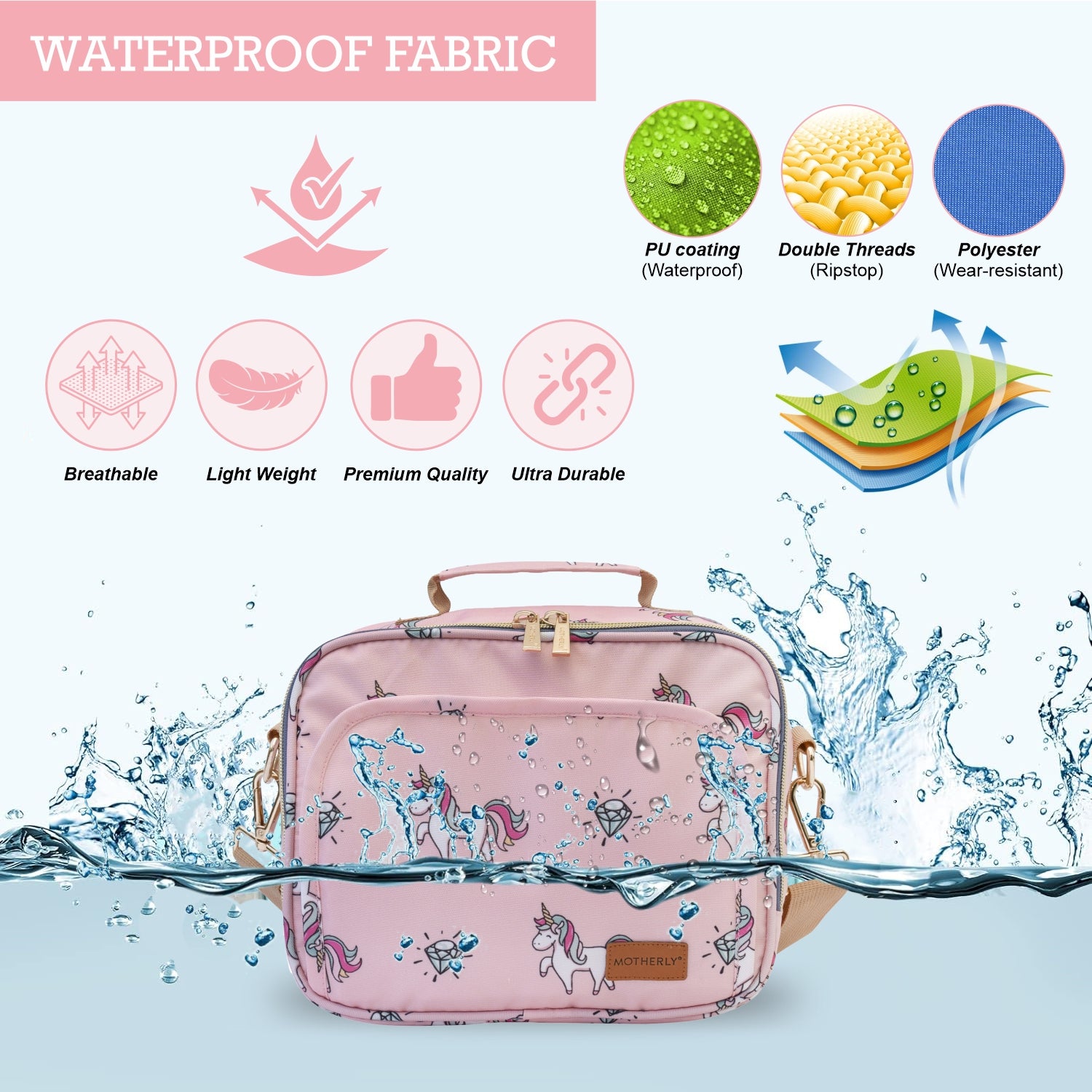 Motherly Mini Diaper Bag for Moms (Unicorn Blue) – Water-Resistant Travel & Maternity Handbag with Multiple Pockets