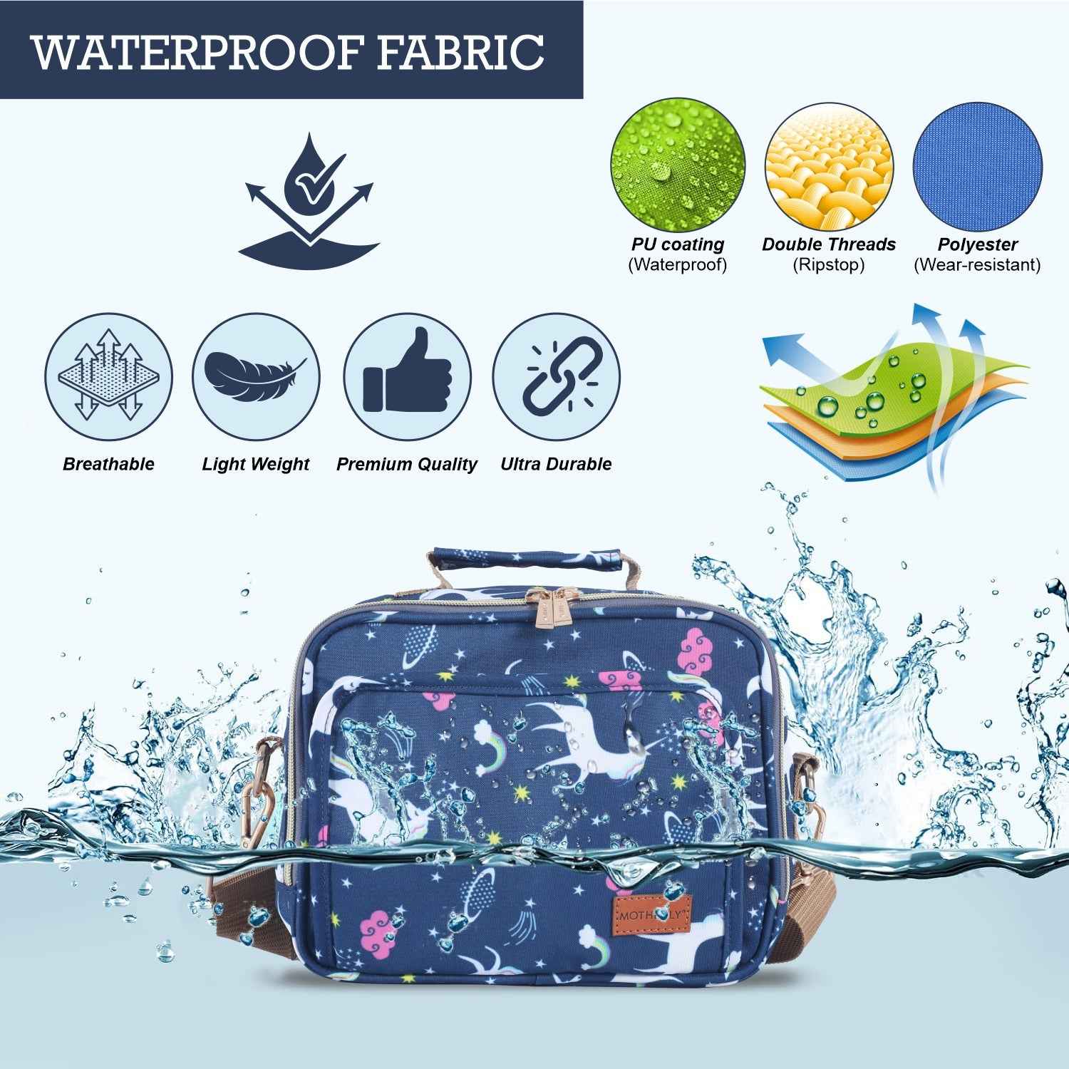 Motherly Mini Diaper Bag for Mothers for Travel | Small Maternity Handbag for Newborn Baby | Mothers Travelling Bag | Multiple Pockets Water Resistant Baby Bag I Hospital Bag for Moms (Unicorn Blue)