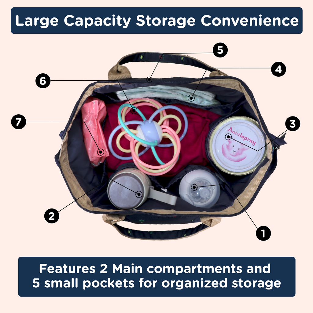 Motherly Nano Diaper Bag for Mothers | Small Diaper handbag for mom for Travel