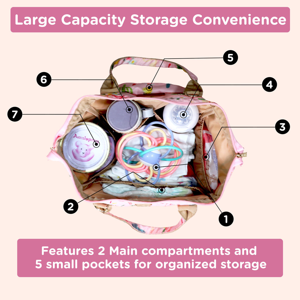Motherly Nano Diaper Bag for Mothers | Small Diaper handbag for mom for Travel