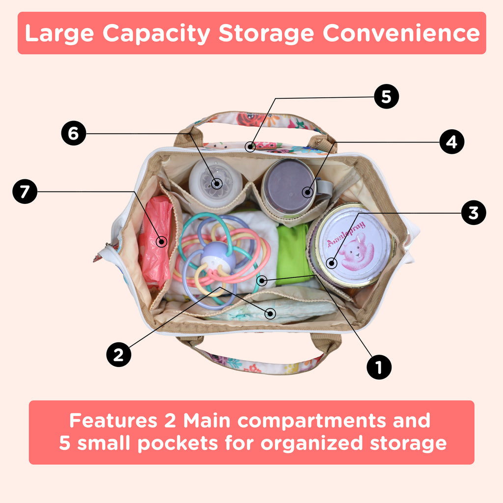 Motherly Nano Diaper Bag for Mothers | Small Diaper handbag for mom for Travel