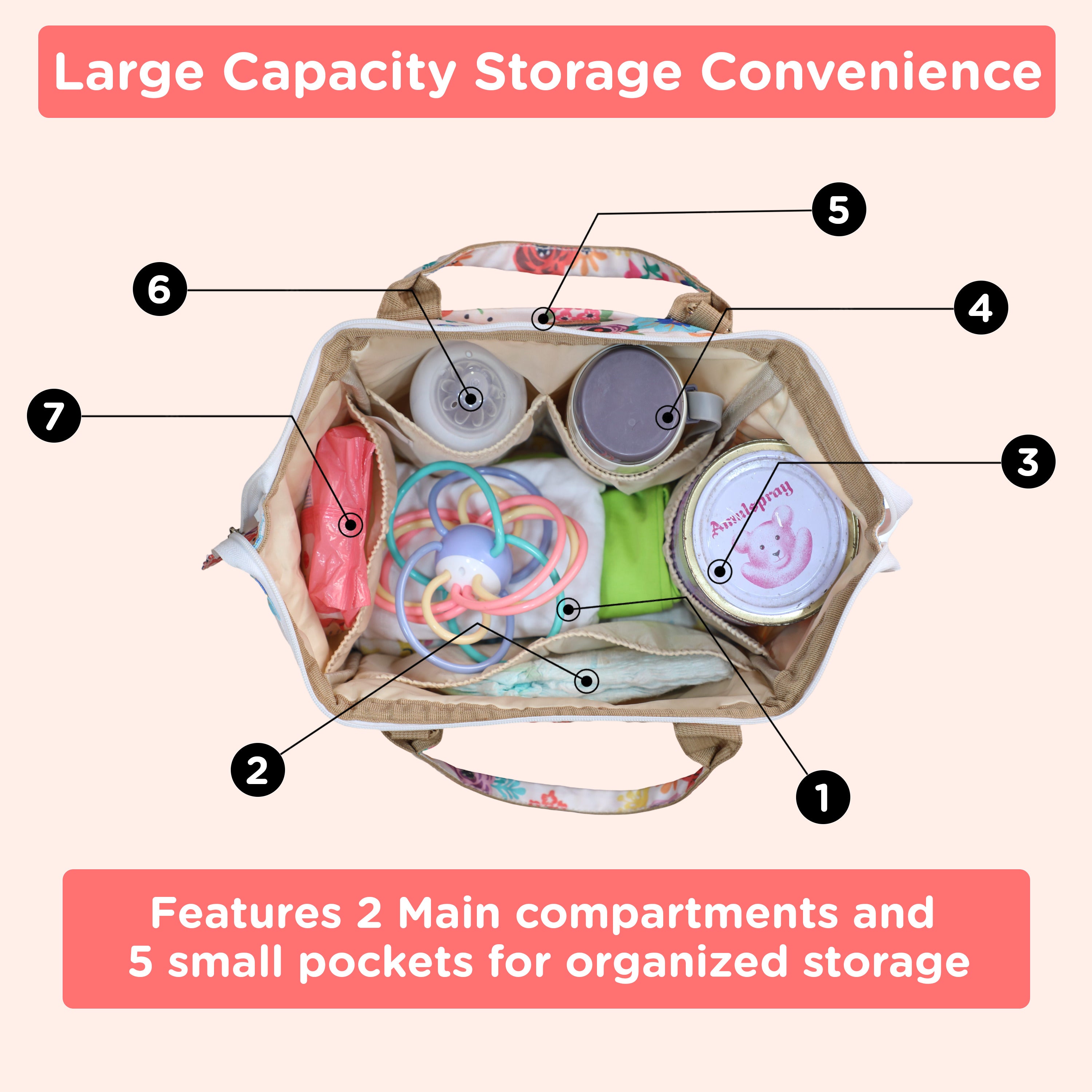 Motherly Nano Diaper Bag for Mothers | Small Diaper handbag for mom for Travel
