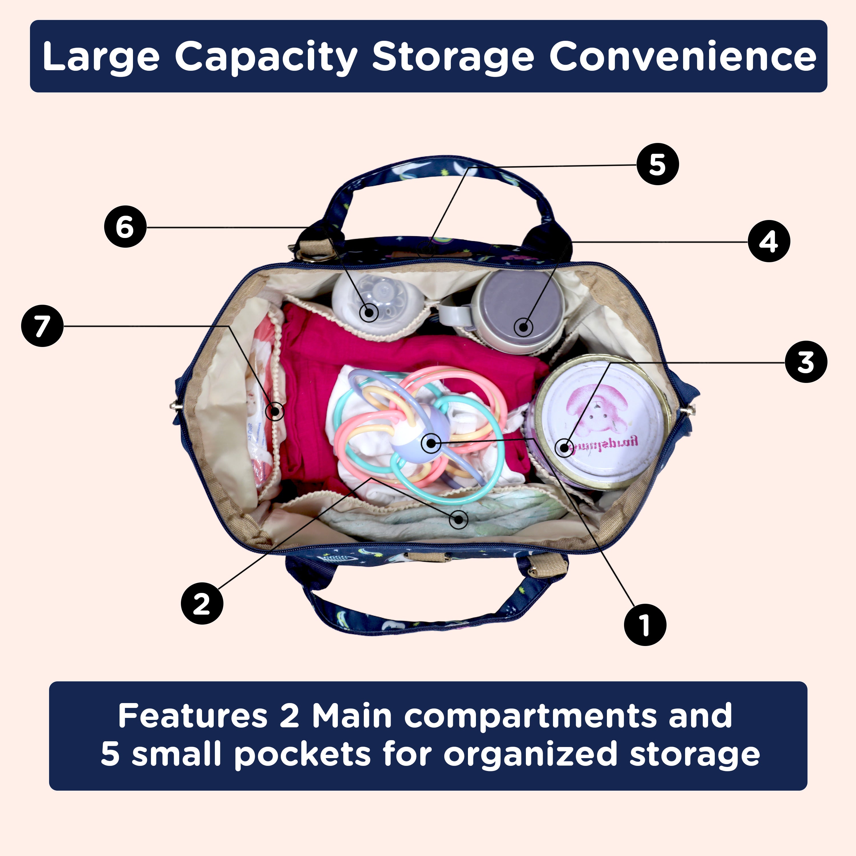 Motherly Nano Diaper Bag for Mothers | Small Diaper handbag for mom for Travel