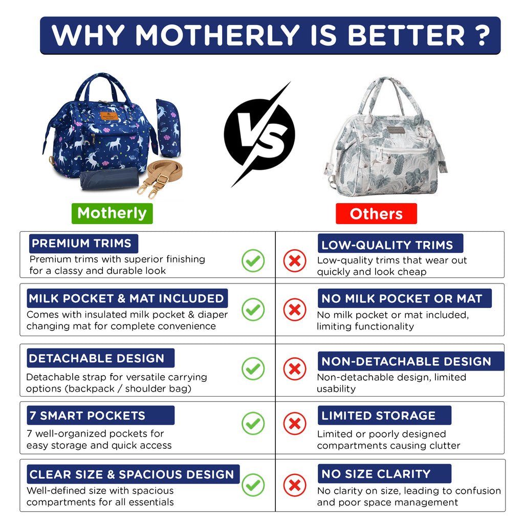 Motherly Nano Diaper Bag for Mothers | Small Diaper handbag for mom for Travel